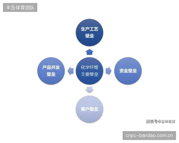 流体力学演算的核心算法专利，正在成为限制行业发展的技术壁垒吗？